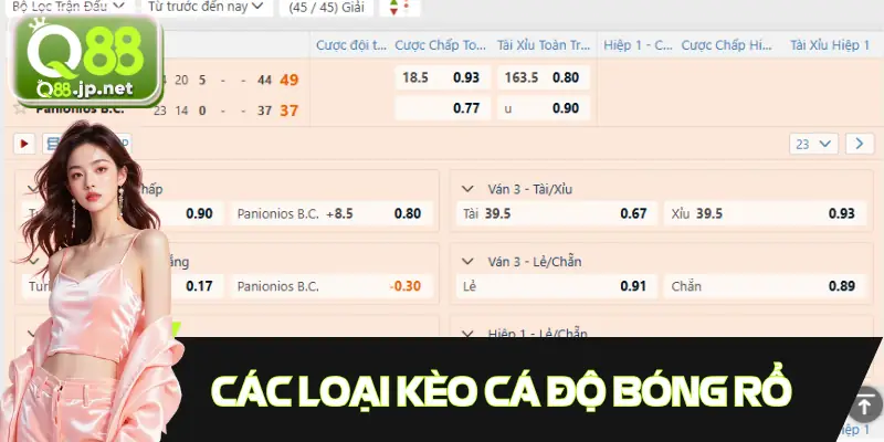 Danh sách một số hình thức cá cược bóng rổ mới nhất