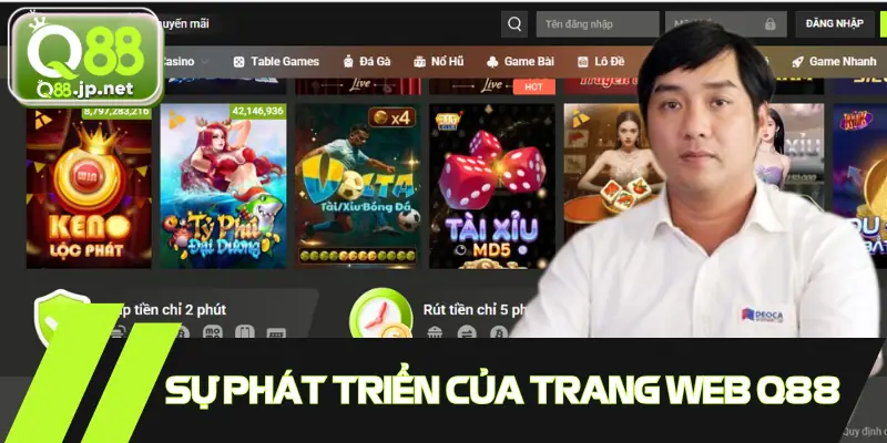 Tiêu chí phát triển của CEO cho website