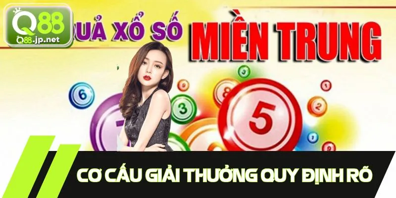 Cơ cấu giải thưởng được quy định rõ ràng với tỷ lệ cao